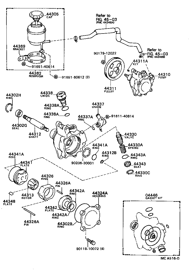 Figure MCA516D