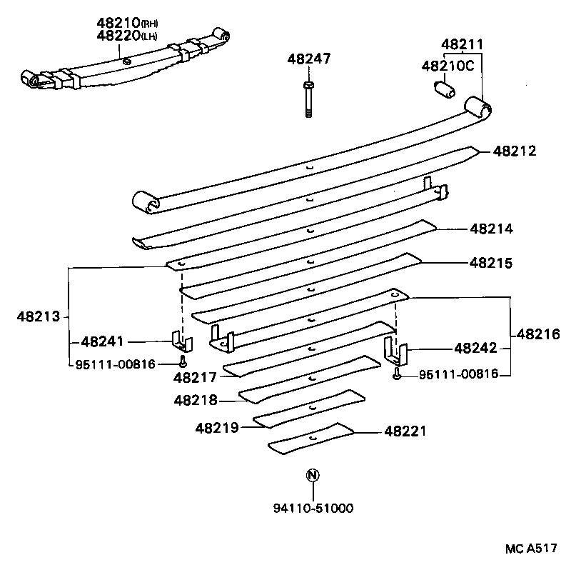 Figure MCA517