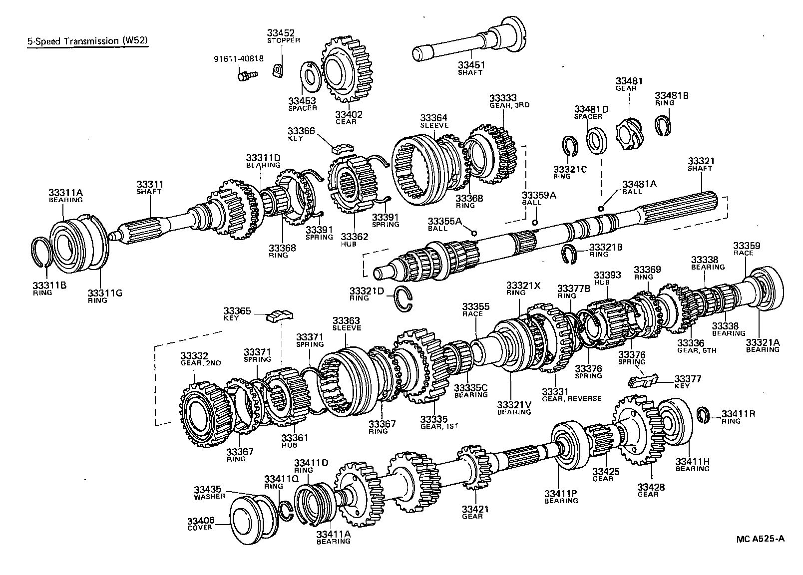 Figure MCA525A