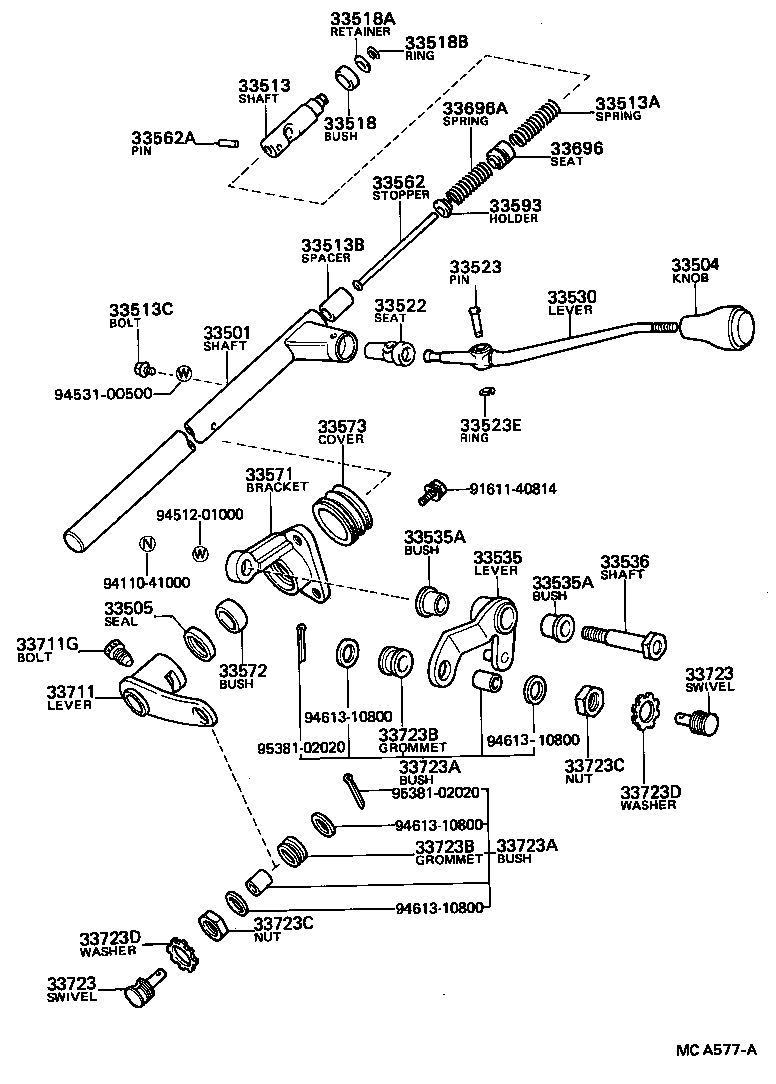Figure MCA577A