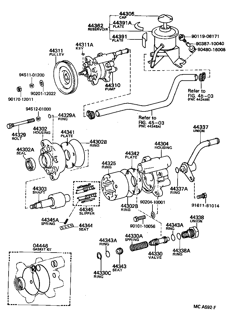 Figure MCA592F