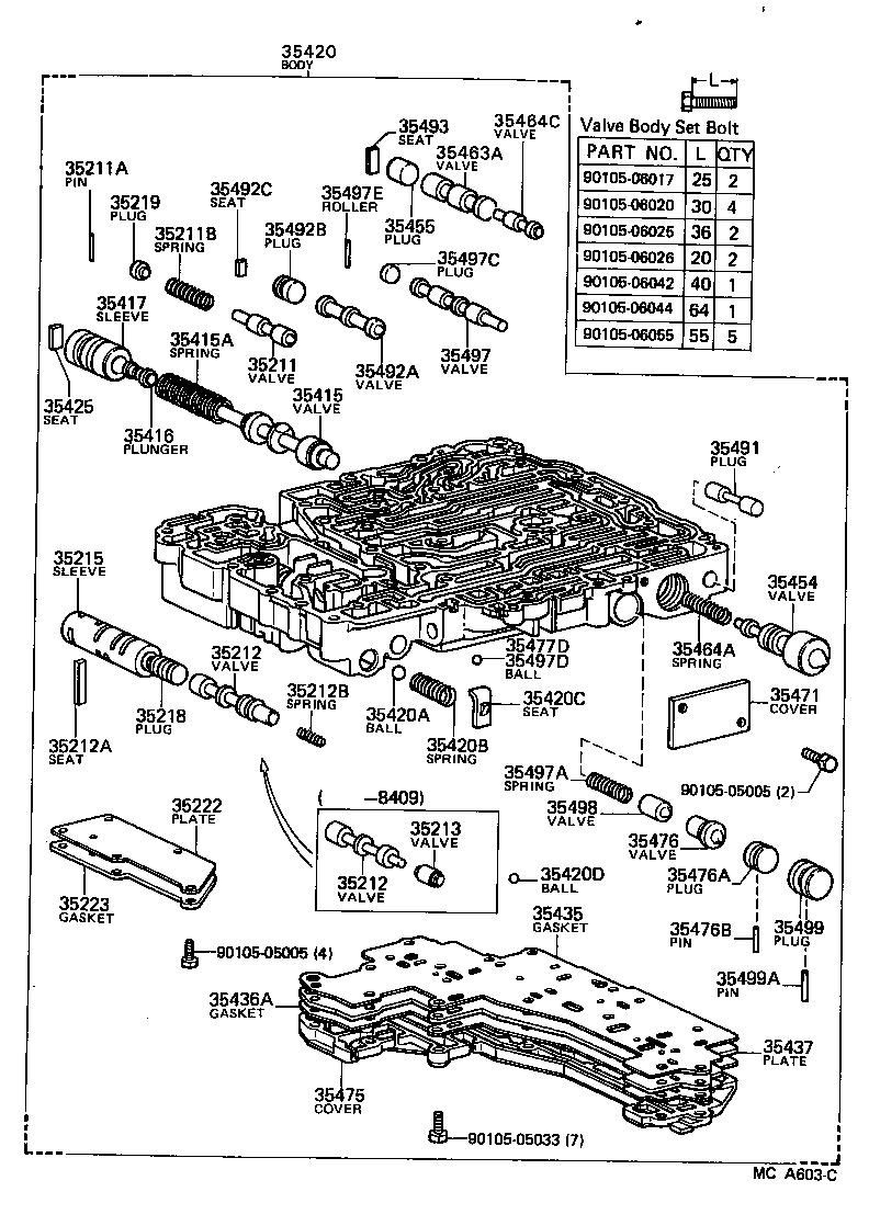 Figure MCA603C