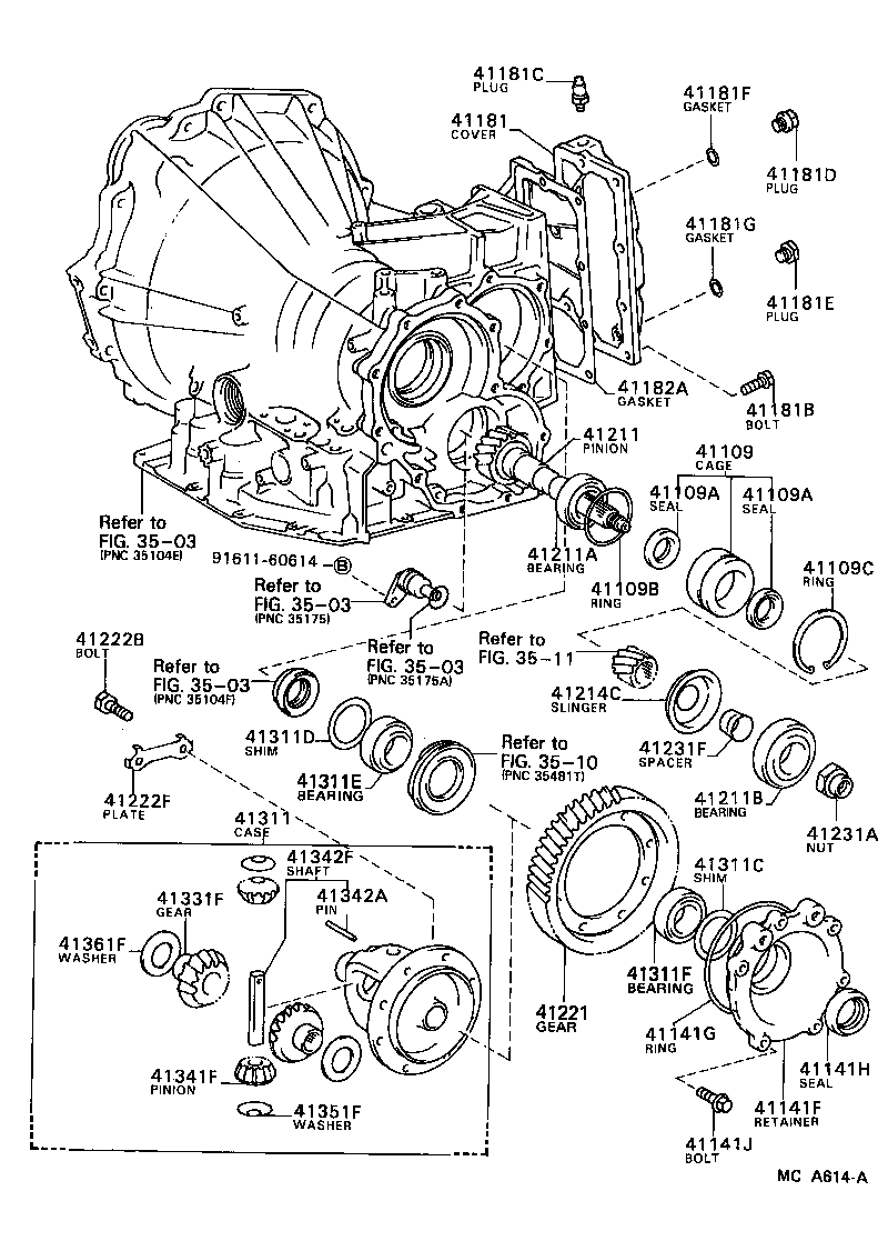 Figure MCA614A