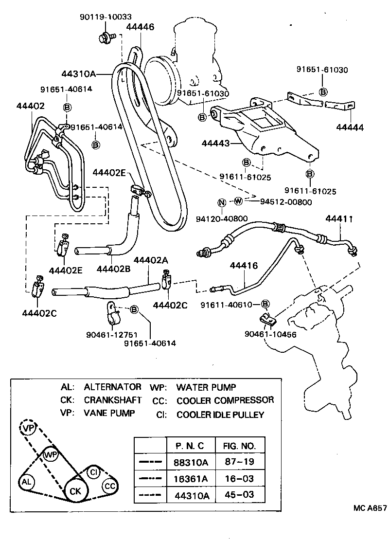 Figure MCA657