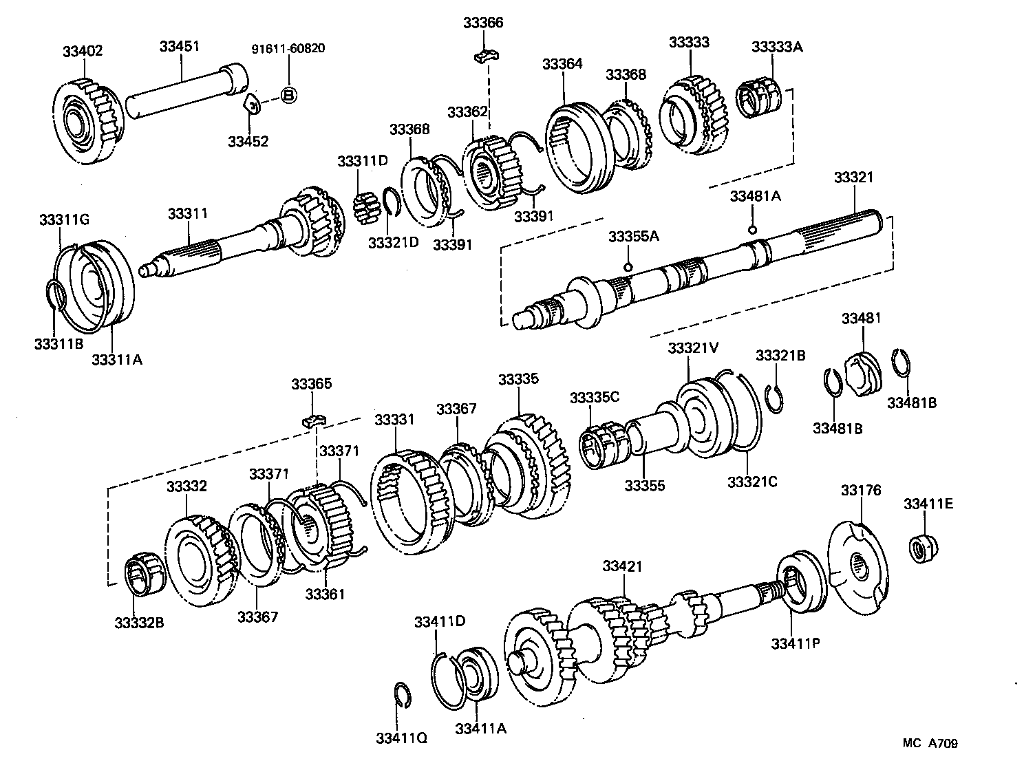 Figure MCA709