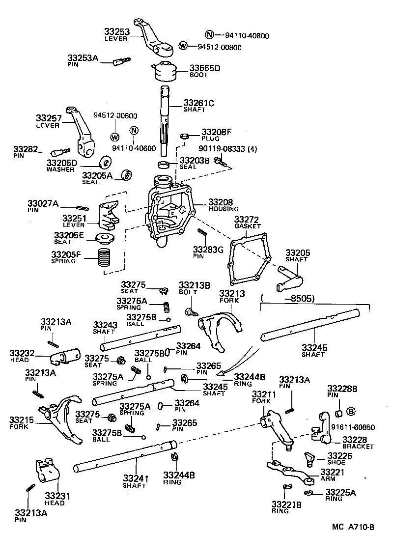 Figure MCA710B