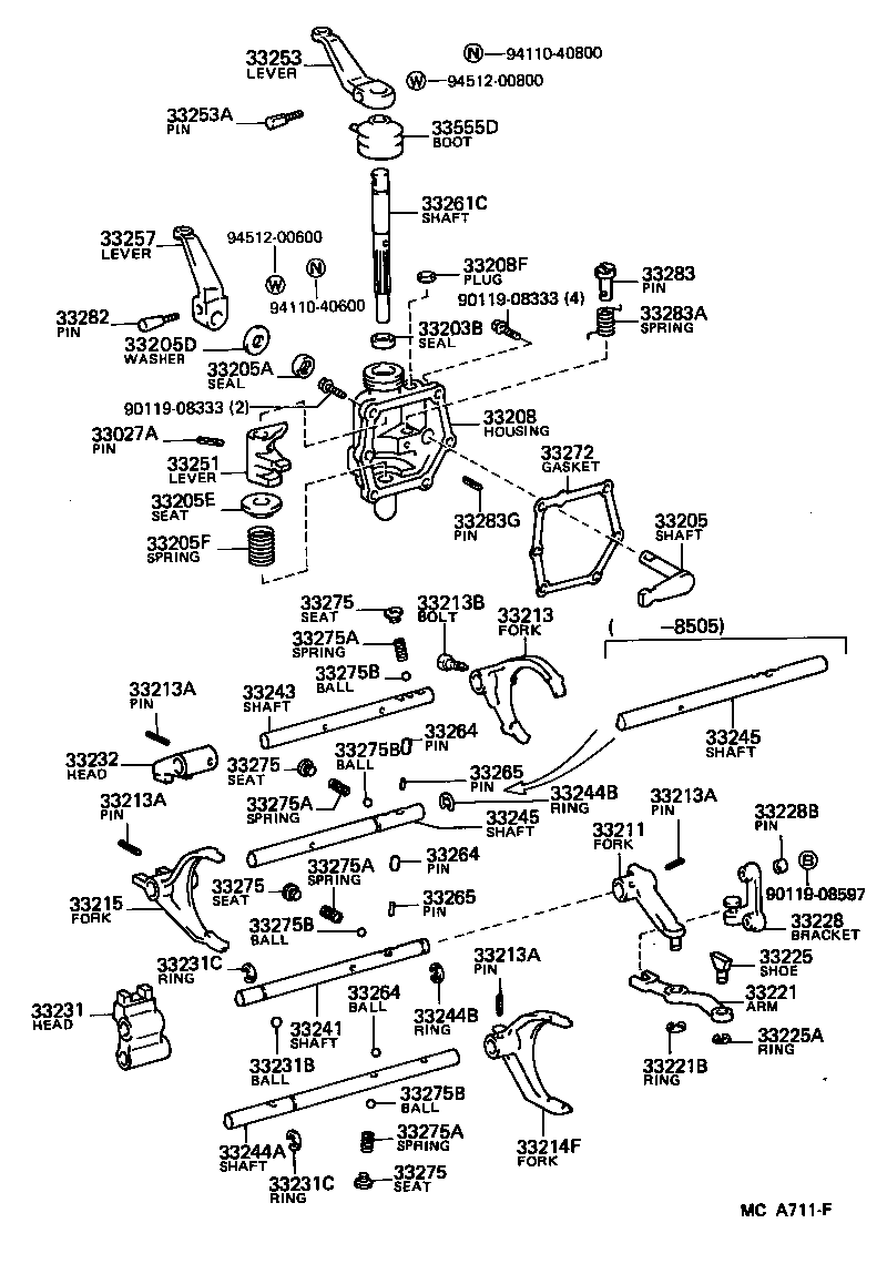 Figure MCA711F