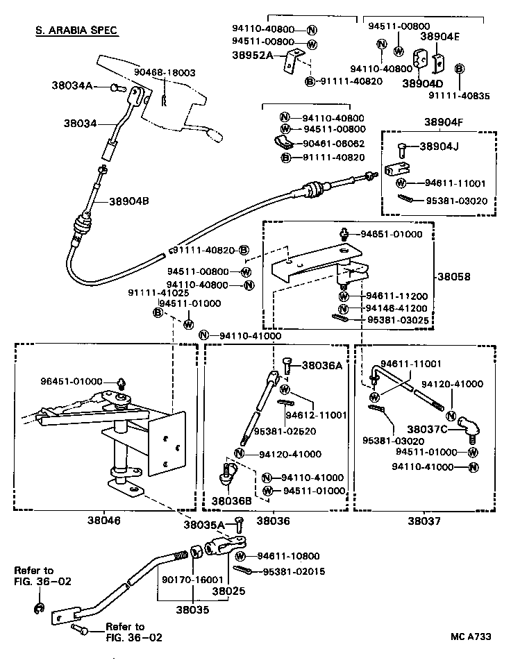 Figure MCA733