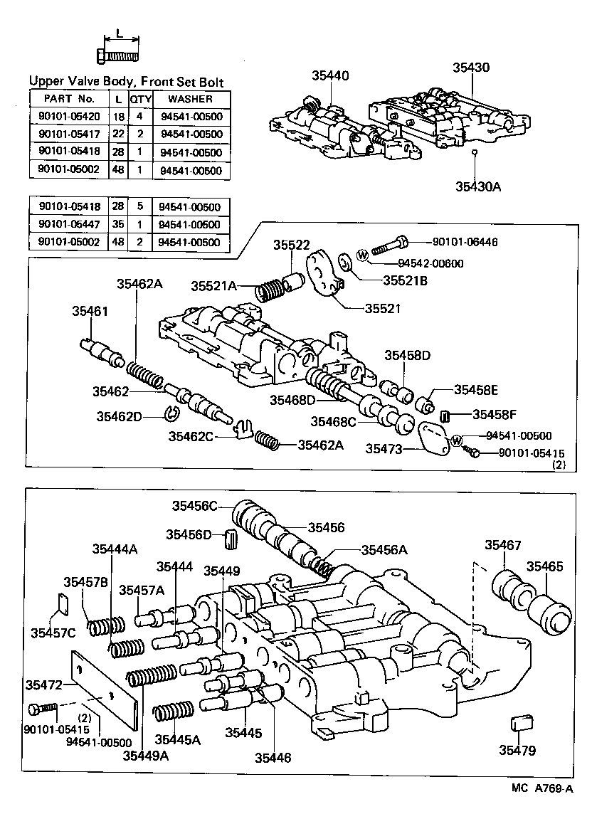 Figure MCA769A