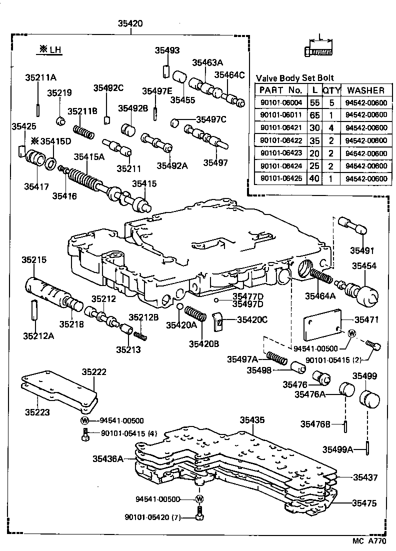 Figure MCA770