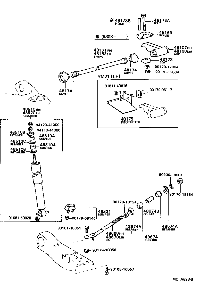 Figure MCA823B