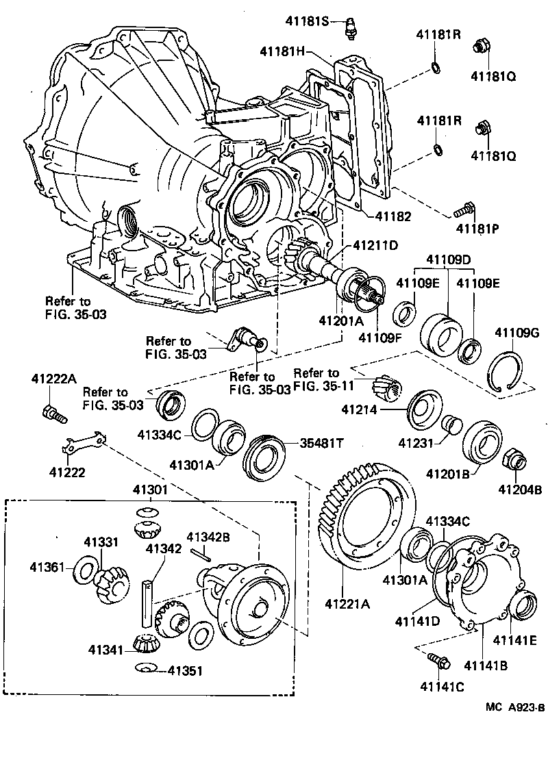 Figure MCA923B