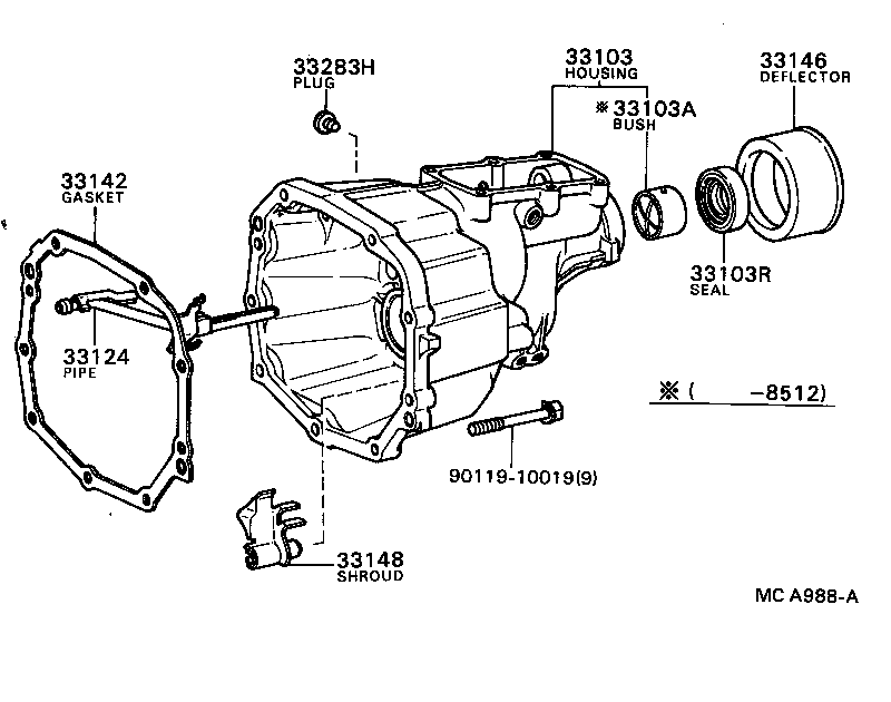 Figure MCA988A