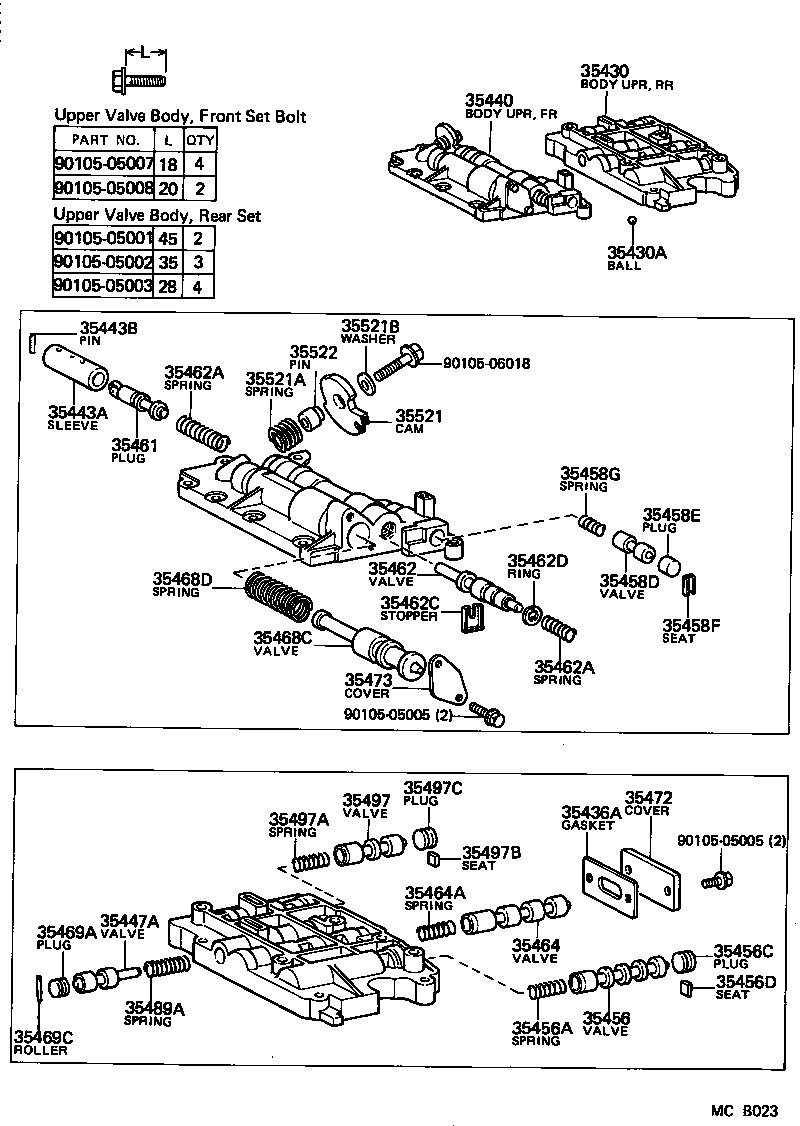 Figure MCB023