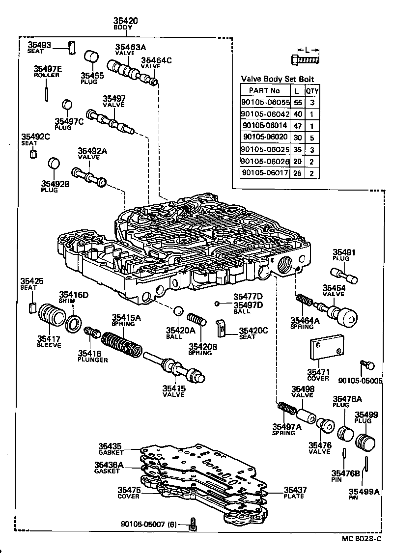 Figure MCB028C