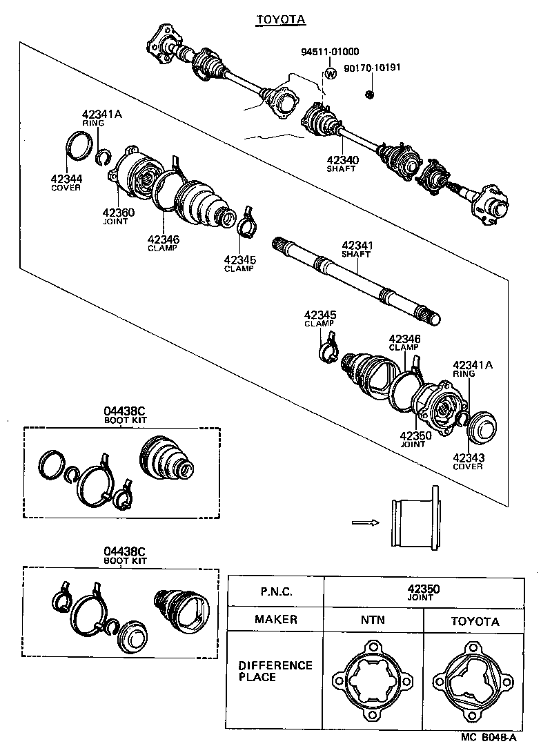 Figure MCB048A