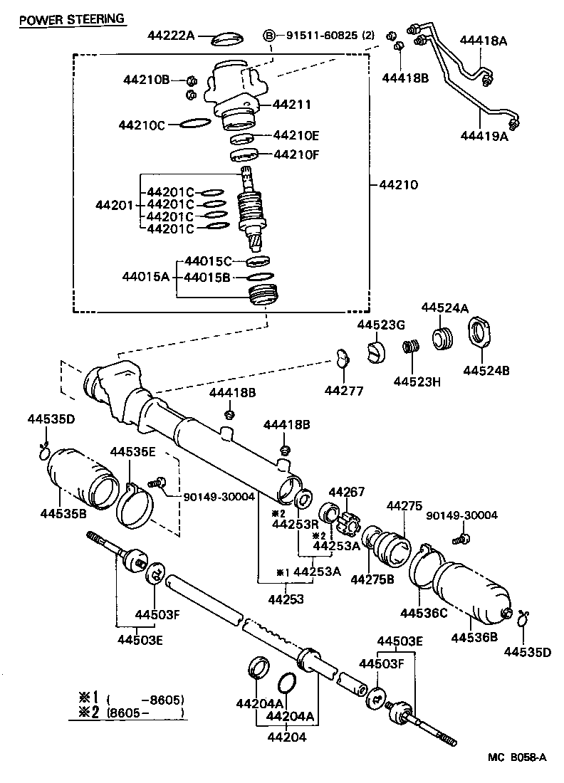 Figure MCB058A
