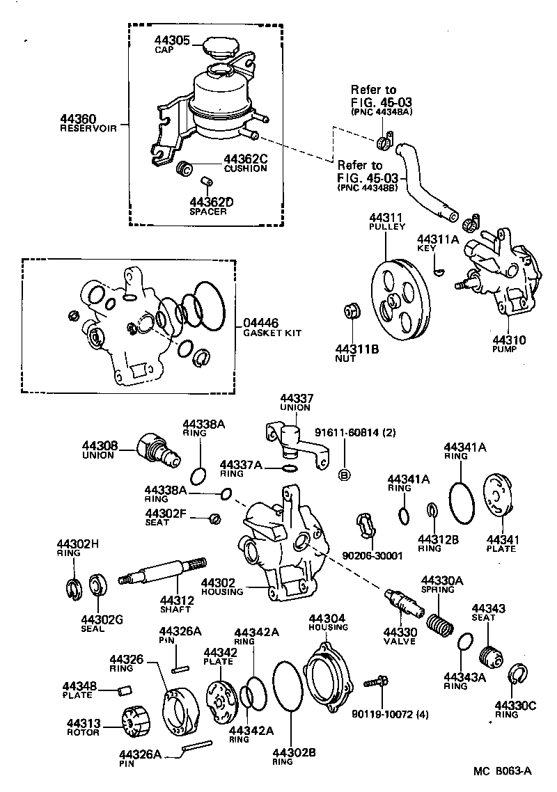 Figure MCB063A