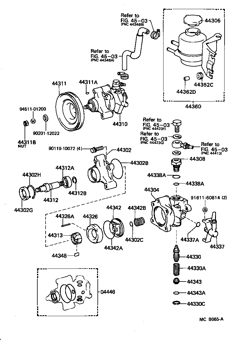 Figure MCB065A