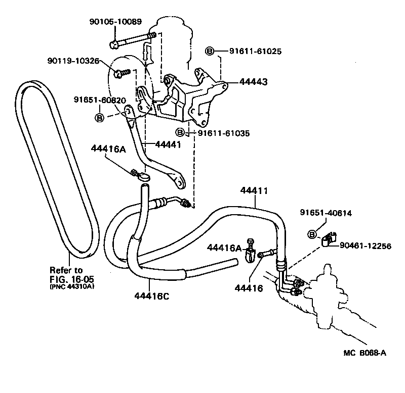 Figure MCB068A