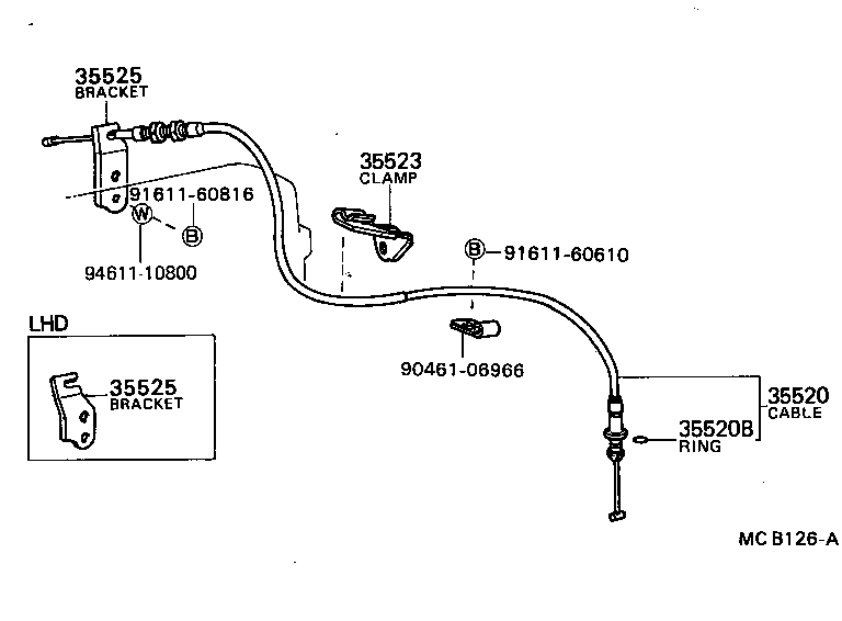 Figure MCB126A
