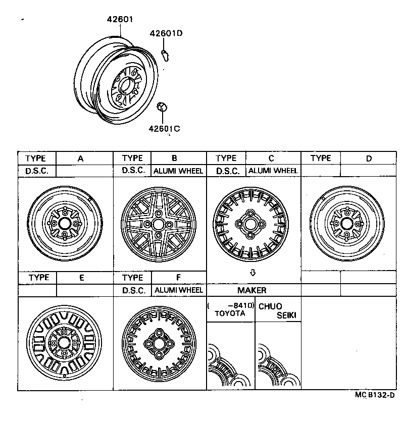 Figure MCB132D
