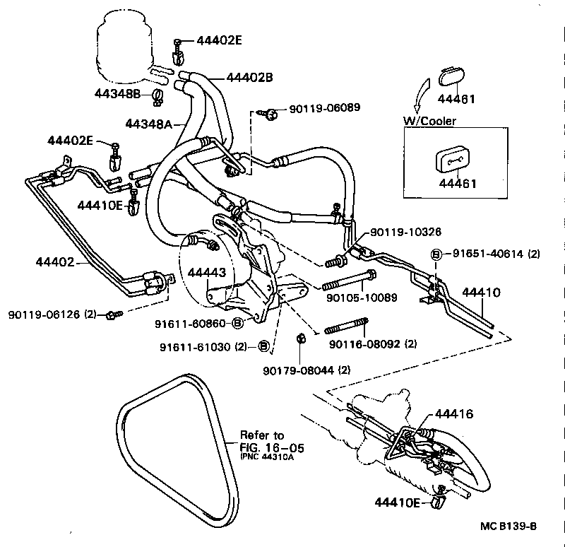 Figure MCB139B