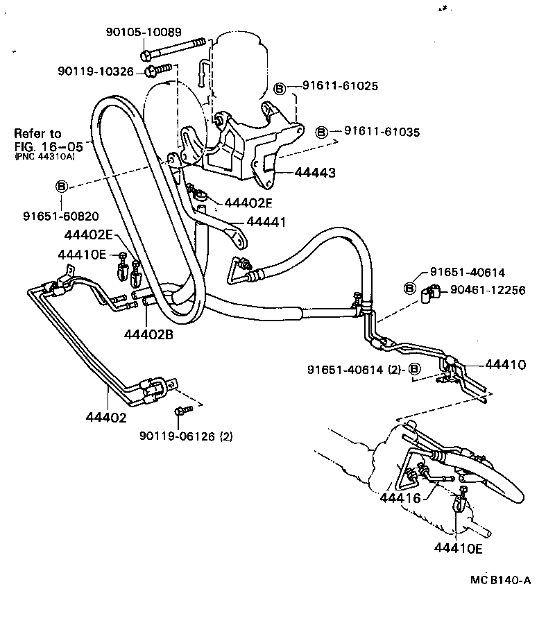 Figure MCB140A