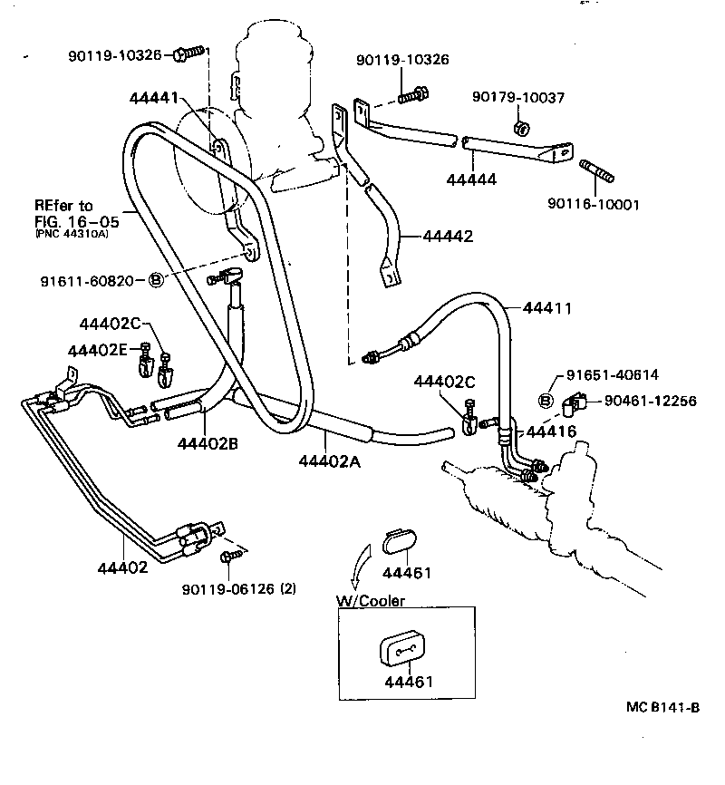 Figure MCB141B