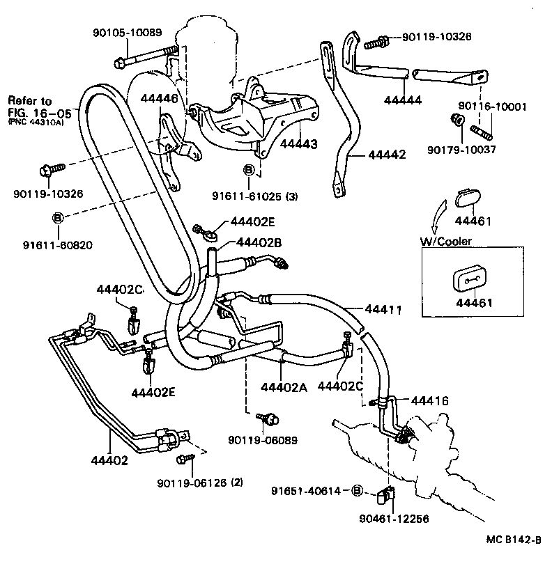 Figure MCB142B