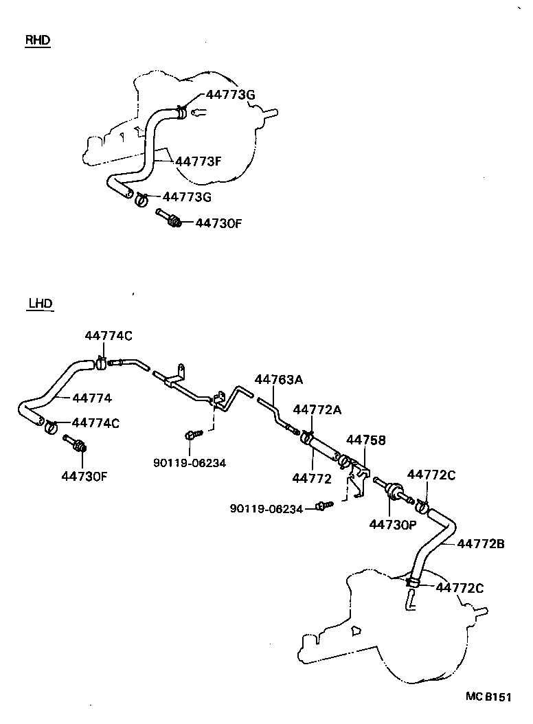 Figure MCB151