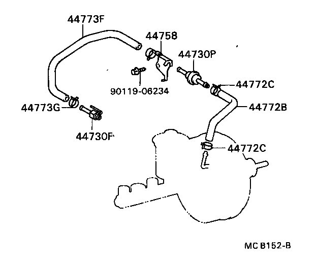 Figure MCB152B