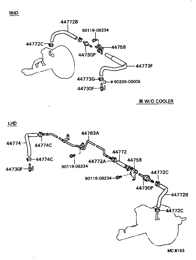 Figure MCB153