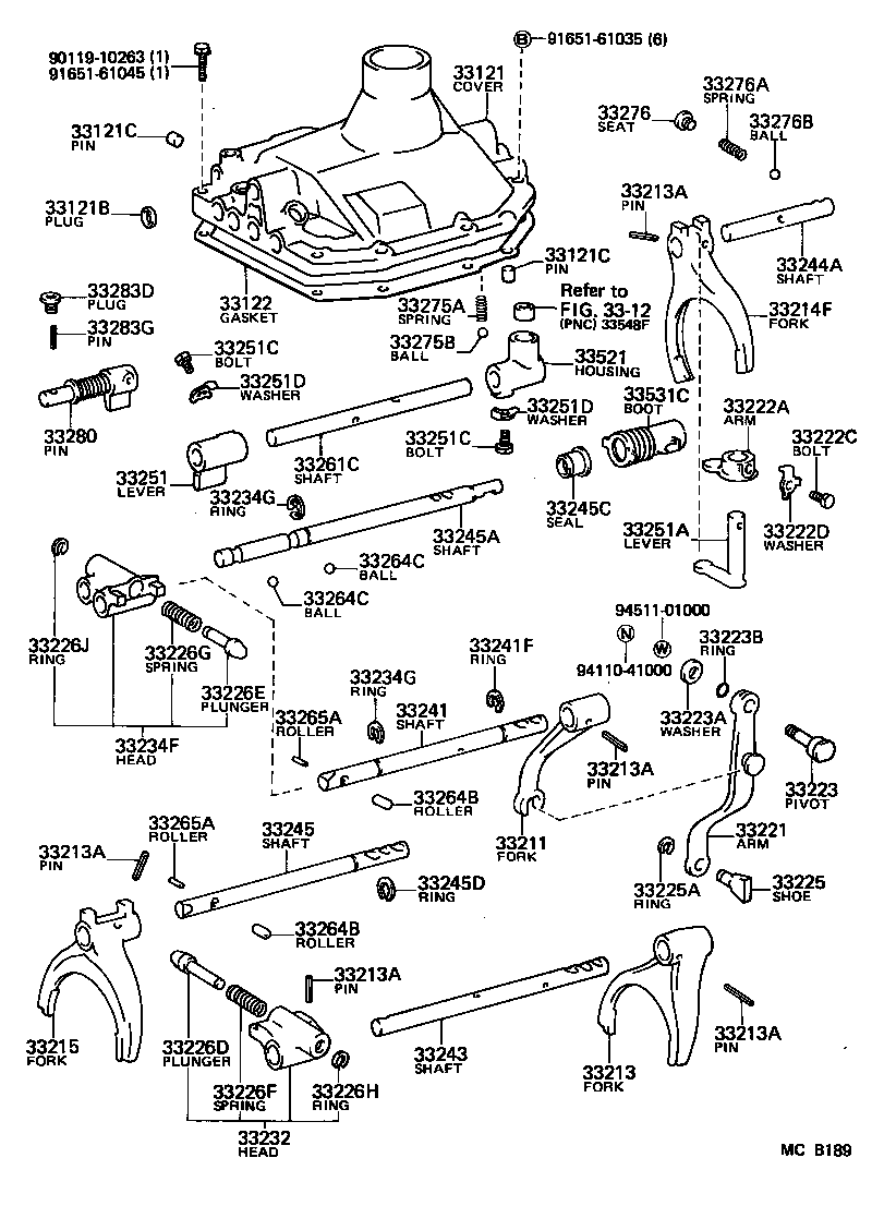 Figure MCB189