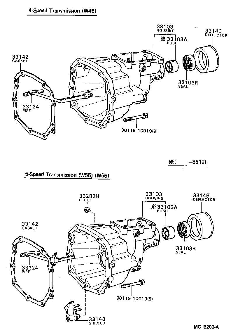 Figure MCB209A