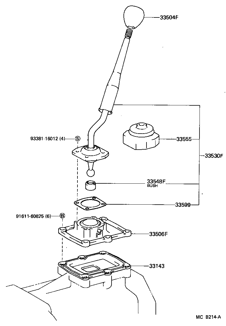 Figure MCB214A