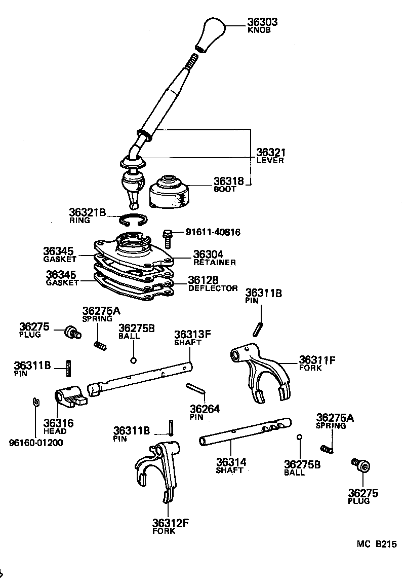Figure MCB215
