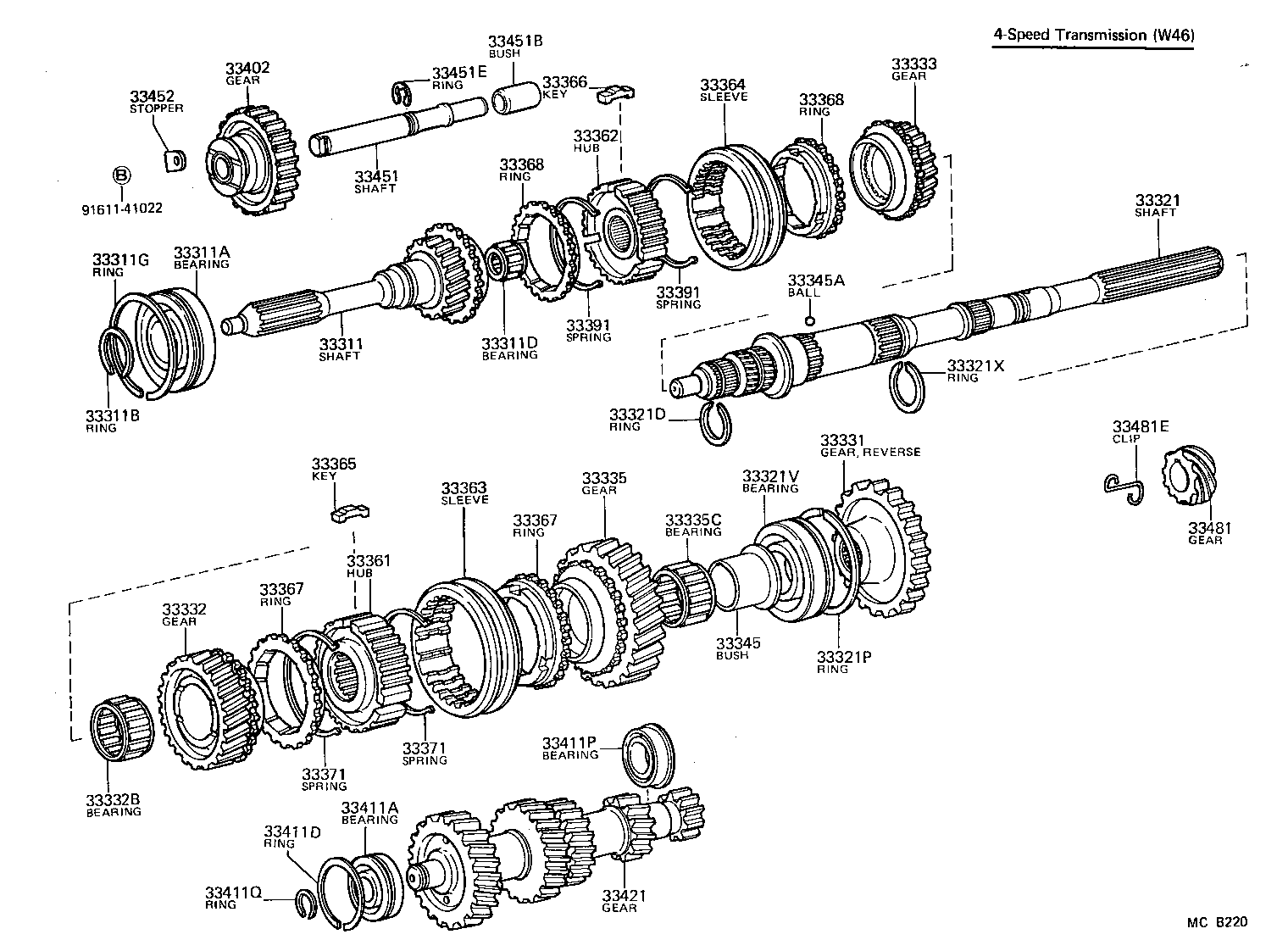 Figure MCB220