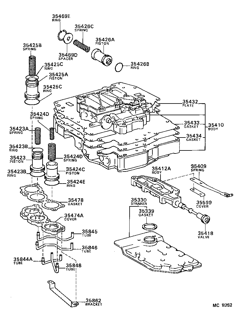 Figure MCB252