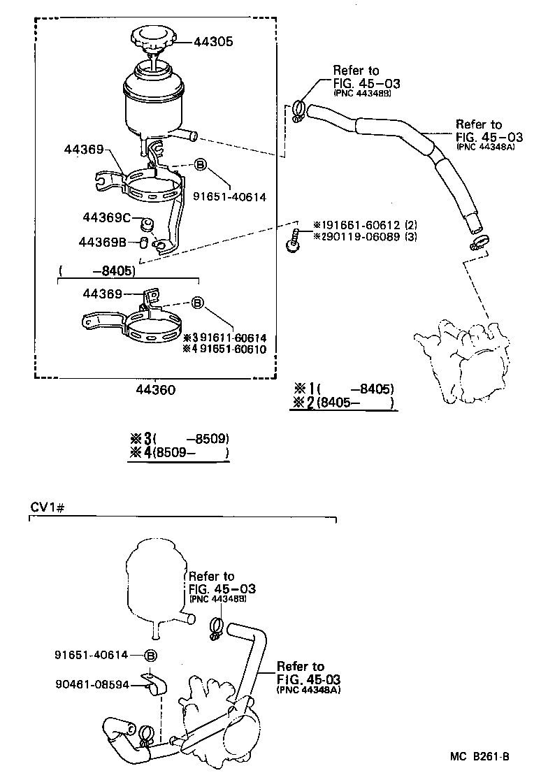 Figure MCB261B