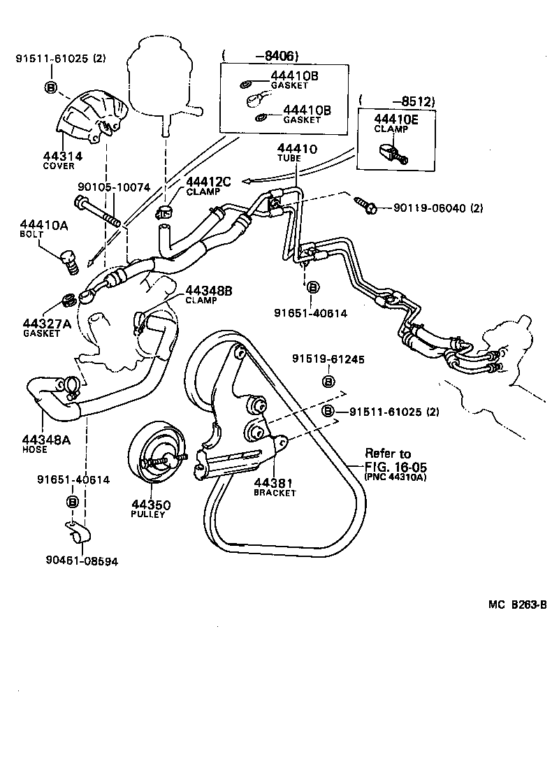 Figure MCB263B