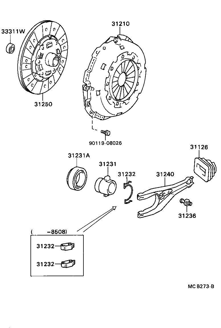 Figure MCB273B