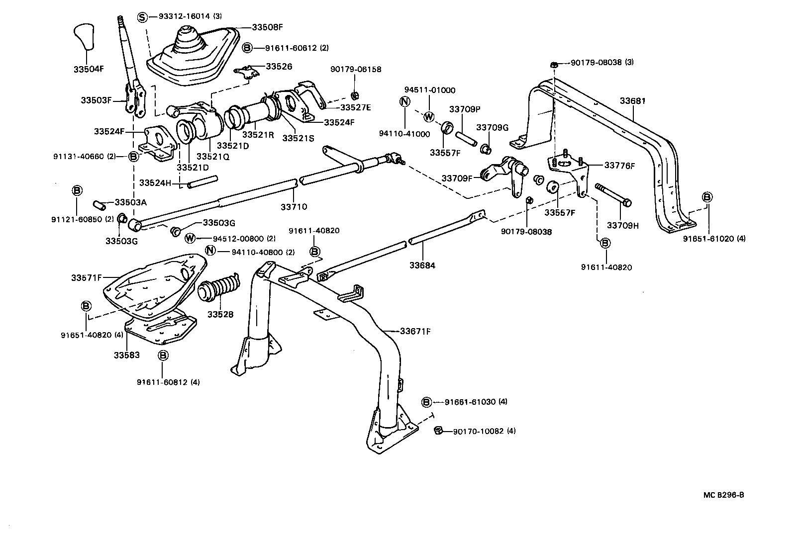 Figure MCB296B