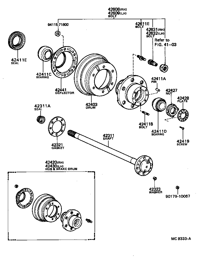 Figure MCB333A