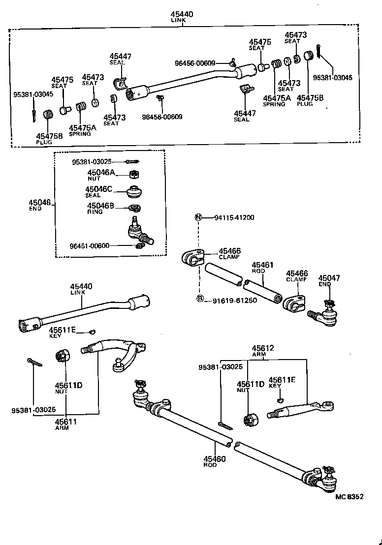 Figure MCB352