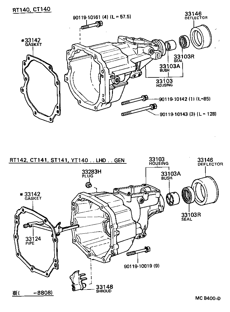 Figure MCB400D