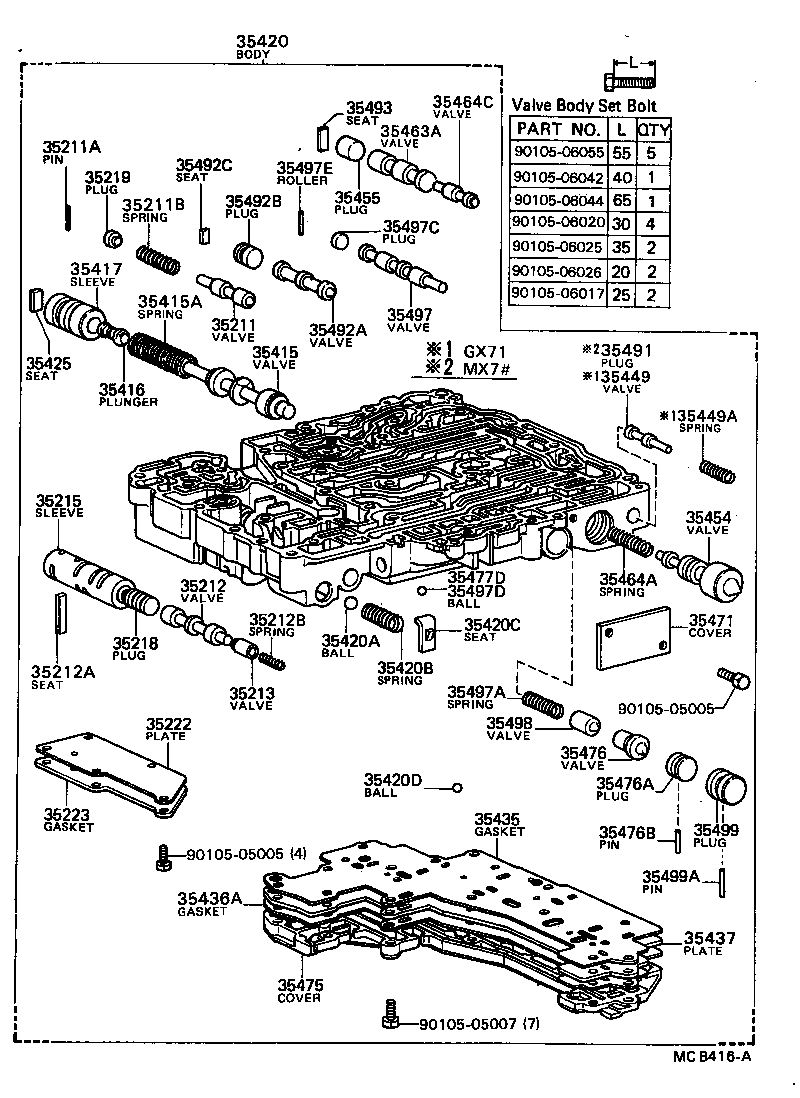Figure MCB416A