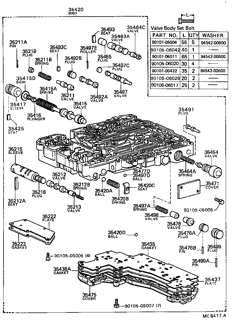 Figure MCB417A