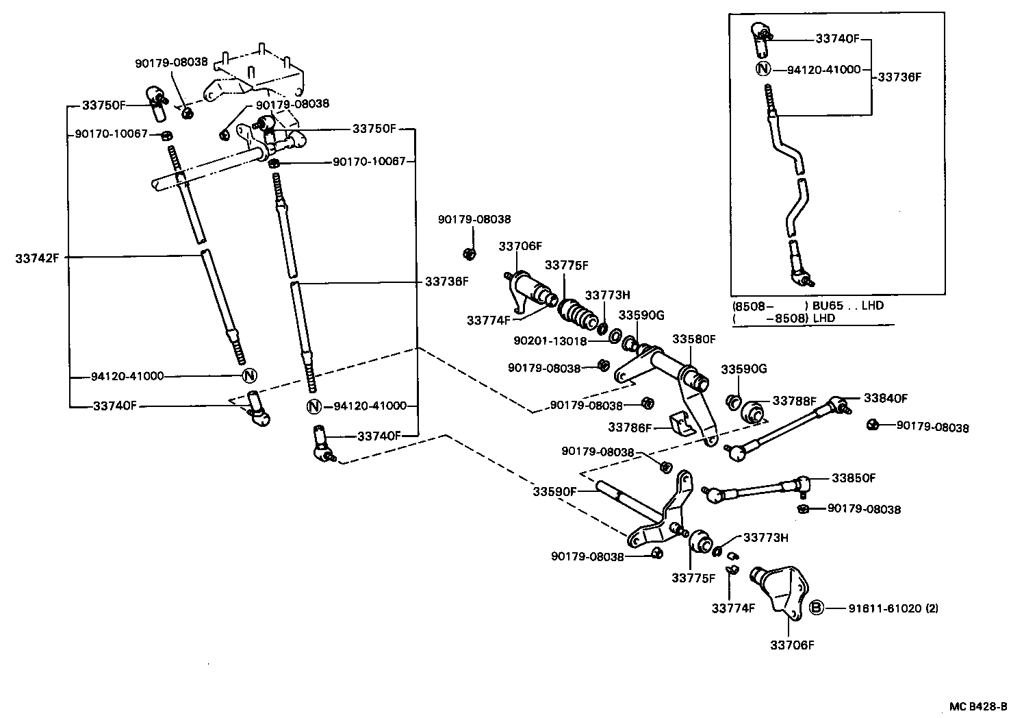 Figure MCB428B