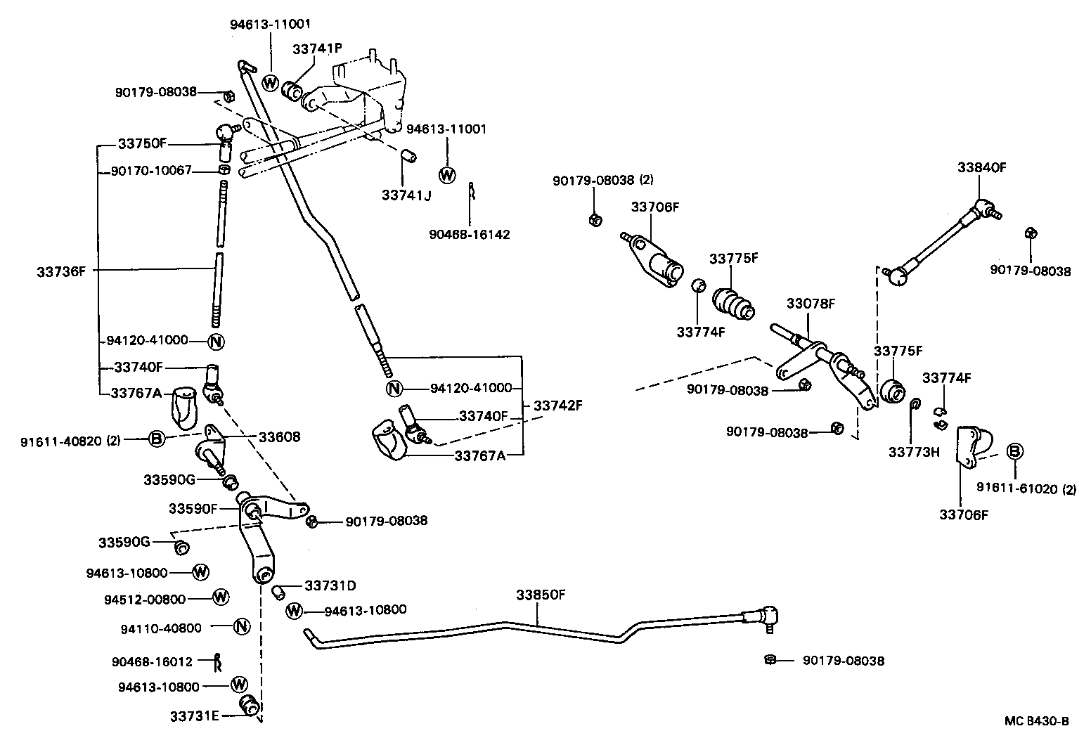 Figure MCB430B